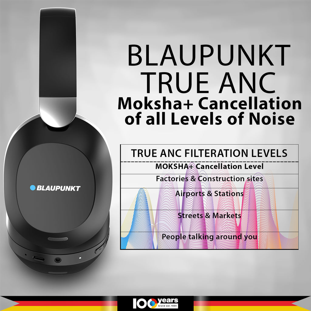 Premium Hybrid ANC Over Ear Headphone BH61 by Blaupunkt
